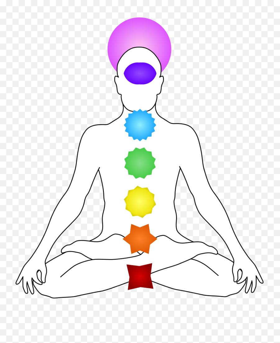 Chakras Map - Meditation Line With Chakras Png,Chakra Png