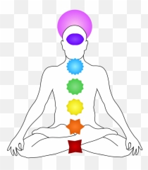 Chakras Map - Meditation Line With Chakras Png,Chakra Png