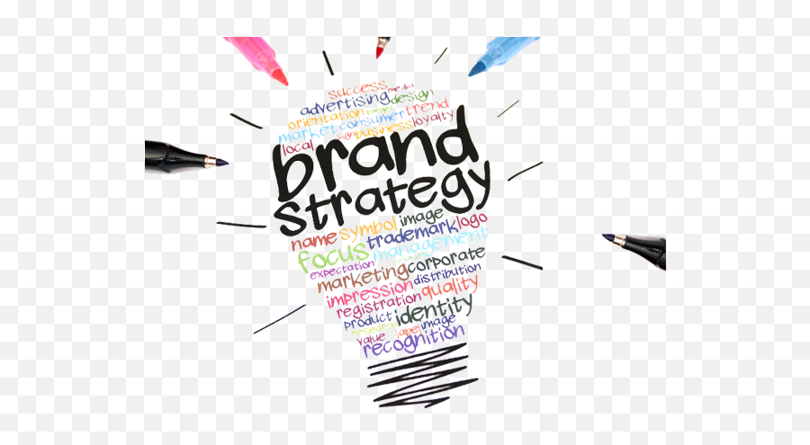 All You Should Know About Brand Strategy - Brand Strategy Symbol Png,Strategy Png