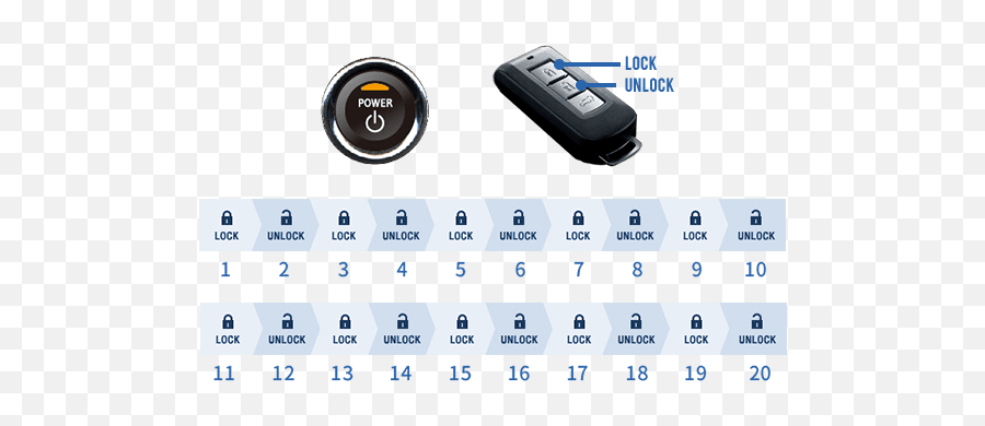 Outlander Phev Mitsubishi Remote Control Motors - Outlander Phev Remote Control Png,Mitsubishi Motors Logo