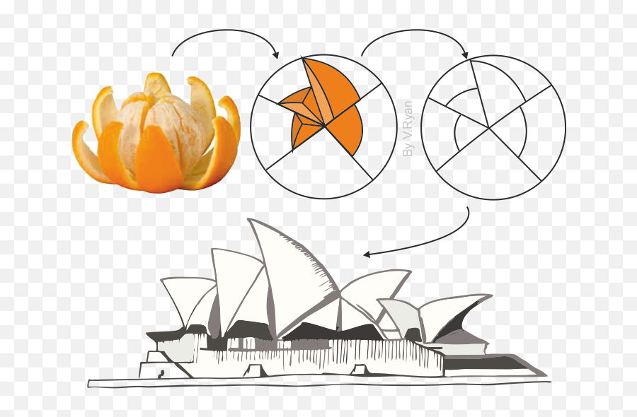 Sydney Opera House - Sydney Opera House Concept Png,Sydney Opera House Icon