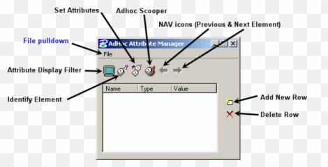 Flh U003e Wflhd Geopak Guide Adhoc Attribute Manager - Vertical png