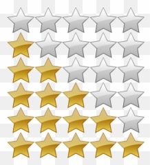 Rating Png And Vectors For Free Download - DLPNGcom Rating Scale Png