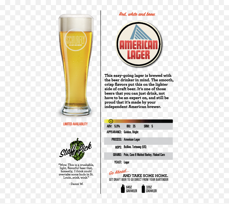Schlafly Beer Homepage - Schlafly Beer Guinness Png,Draft Beer Png