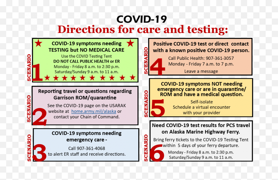 Coronavirus - Vertical Png,Alaska Png