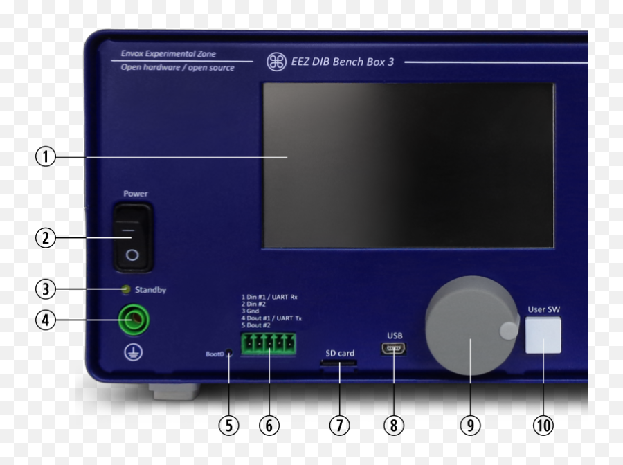 5 Overview U2013 Eez Envox Experimental Zone - Display Device Png,Dib Icon