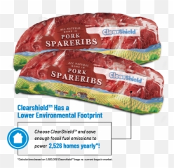 Bone - In meat packaging solutions TC Transcontinental png