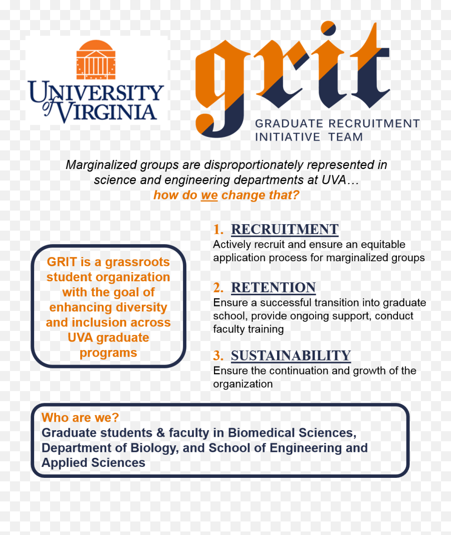 Grit Graduate Recruitment Initiative Team - University Of Virginia Png,Grit Png