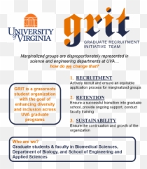 Grit Graduate Recruitment Initiative Team - University Of Virginia Png,Grit Png