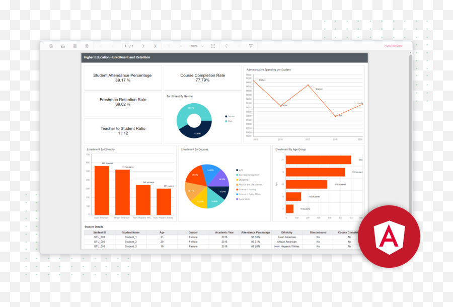 Angular Report Viewer Reporting Tools Bold Reports - Statistical Graphics Png,Angular Logo