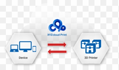 Uncategorized U2013 Cloudprint - Language png