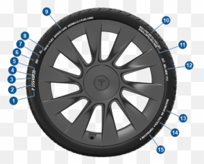 Wheels And Tires - Blade V Dual Core png