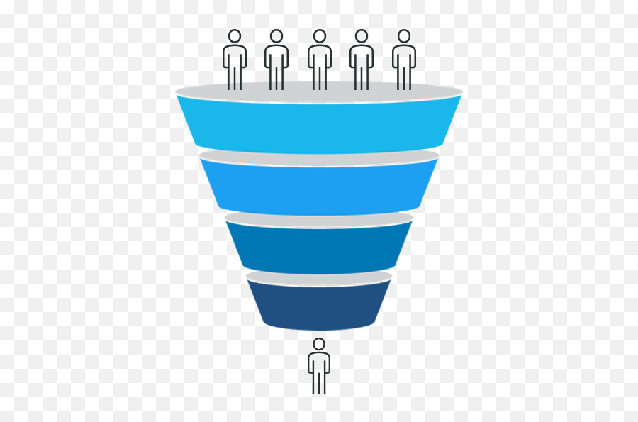 Marketing Automation Solutions And Strateg Yin Sacramento - Sales Funnel Png,Free Funnel Icon