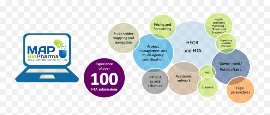 About Us - Map Biopharma Sharing Png,Us Map Png