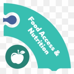 Food Library Publications Archive - Center For Health Law Hospital San Juan De Dios Cali png