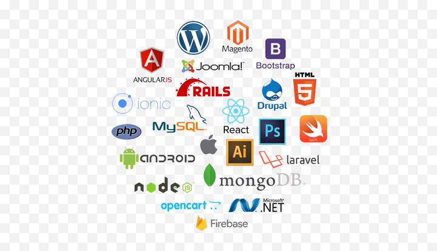Web Development - Leo Coders Png,Mysql Logos