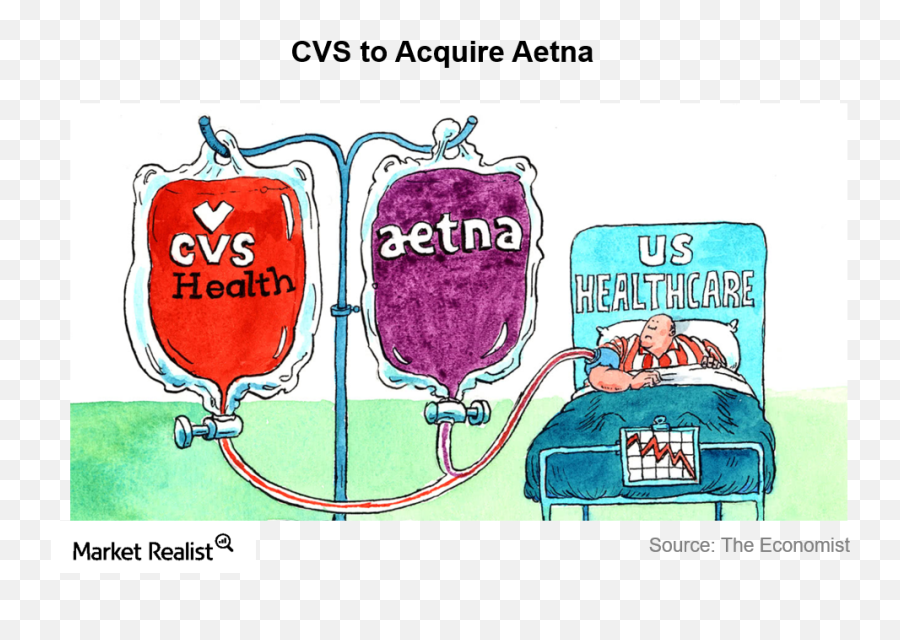 Deal Of The Year Cvs To Buy Aetna For 69 Billion - Free Healthcare In Us Cartoon Png,Aetna Logo Transparent