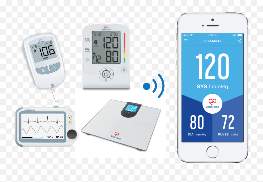 Bluetooth Medical Devices I Ecg Monitor Blood Pressure - Indicator Png,Blood Pressure Monitor Icon