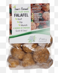 Falafel Png