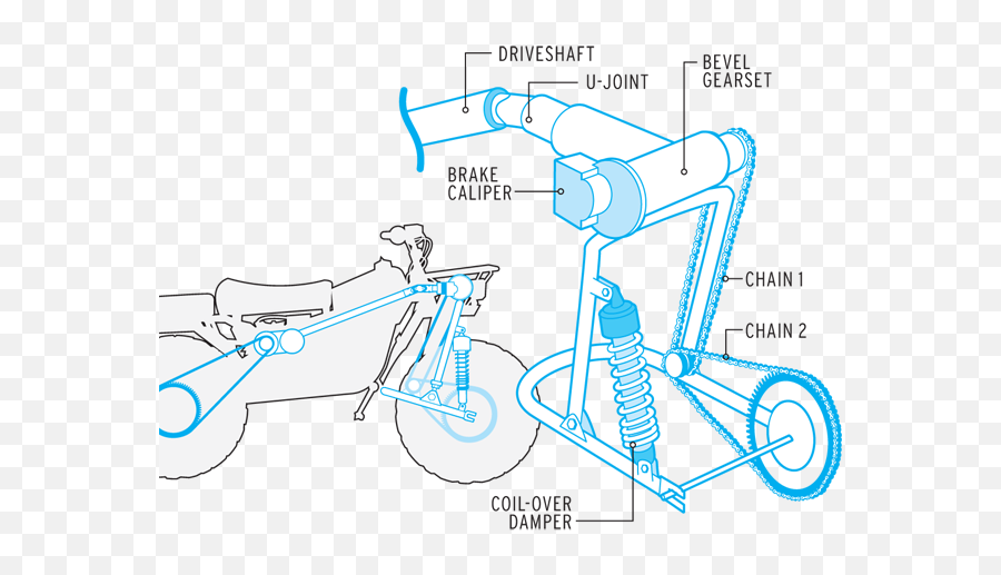 40 Dream Vehicles Ideas - Rokon Trail Breaker Diagram Png,Icon Fj43