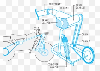 40 Dream Vehicles Ideas - Rokon Trail Breaker Diagram Png,Icon Fj43