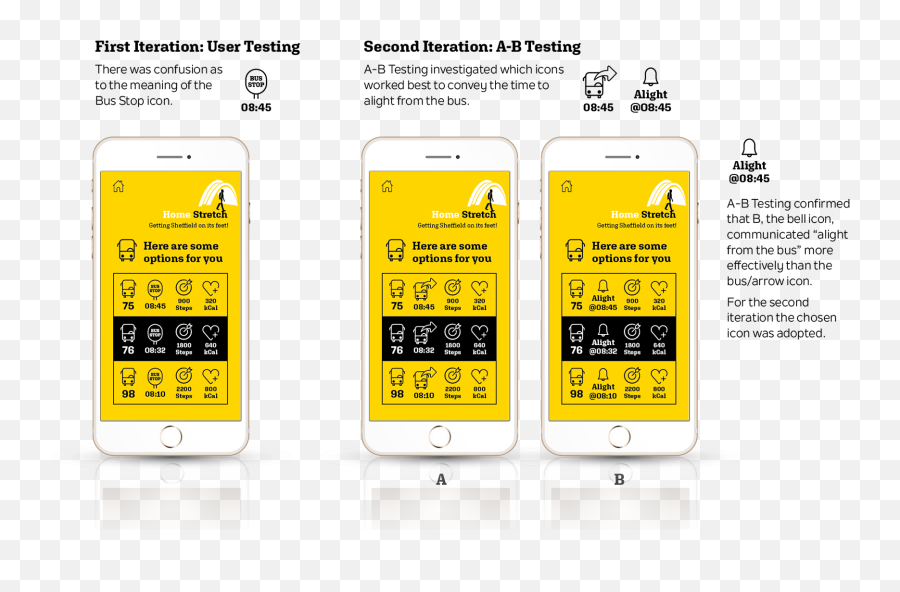 Trish Pickering - Service Concept Design Homestretch Language Png,Kakaotalk Icon