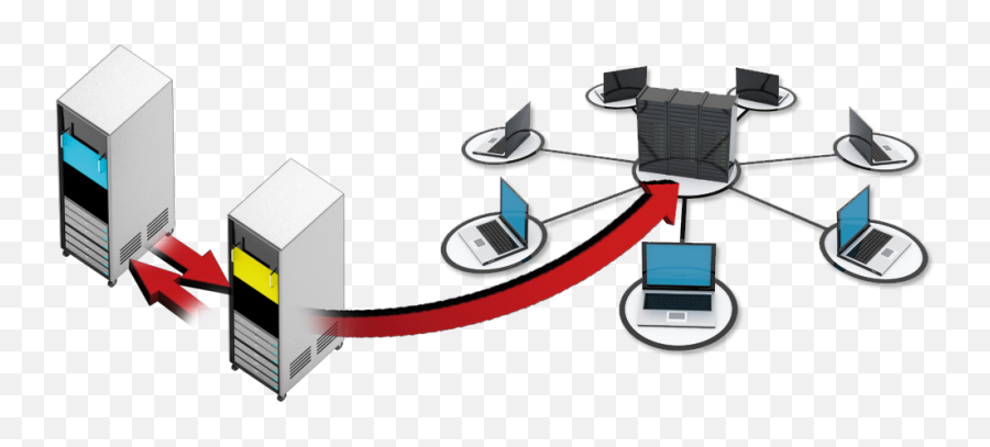 Netværksinfrastruktur - Videokonferencer Dekom White Background Computer Network Png,Lifesize Icon 400 Digital Micpod