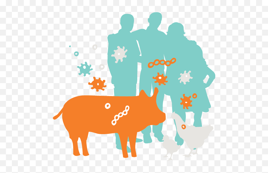 2020 Gap Report Virginia Tech Cals Global - Sharing Png,Livestock Icon