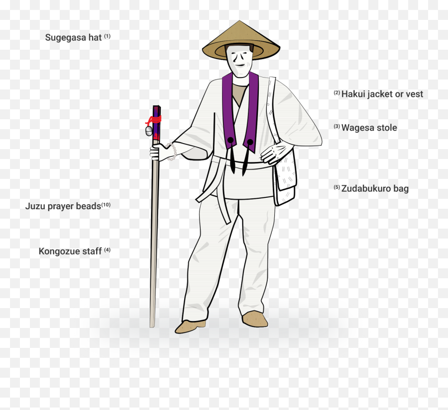 Get Ready - Standing Png,Pilgrim Hat Png