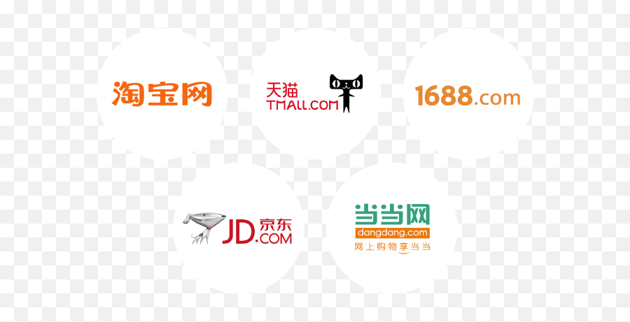 Taobao Agent English China - Taobao Png,Taobao Logo