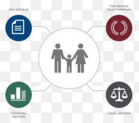 Artaad Financial Inc - Safft png