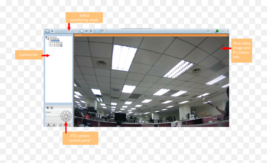 How To Use Surveillance Station Local Display In Hd - Language Png,Monitor And Control Icon