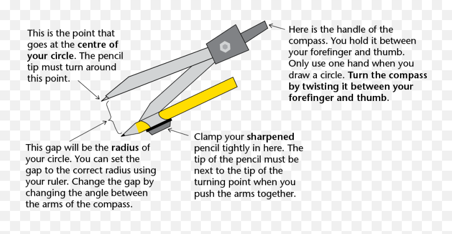 Using The Compass Construction Of Geometric Figures Siyavula - Use A Compass Geometry Png,Drawing Compass Icon