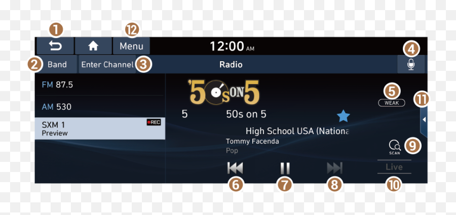 Users Manual - Dot Png,Sirius Radio Icon