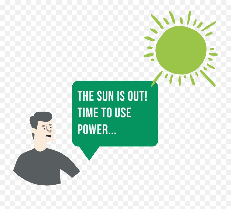 Solar Power Calculator Savings And Payback Results - Language Png,Solar Power Generator Icon