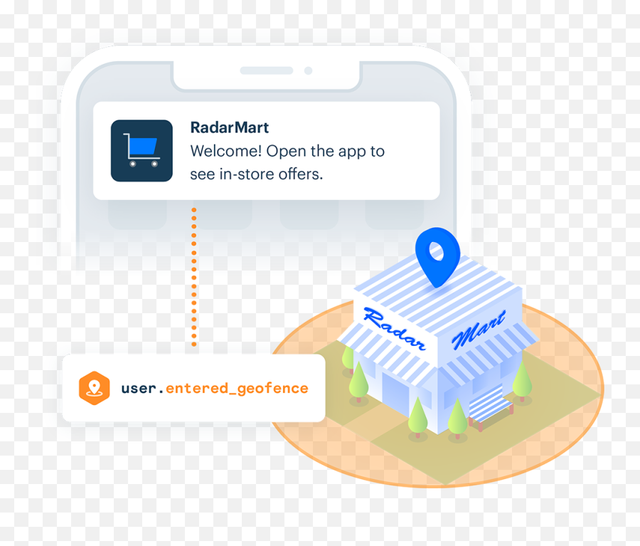 Geofencing And Place Detection - Language Png,Geofence Icon