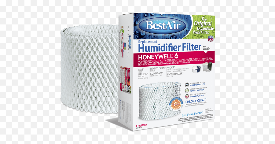 Humidifier Filter U0026 Water Panels Discountfilterscom - Honeywell A Filter Hw500 Png,Electrolux Icon Air Filter