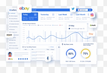 3dsellers All - inOne eBay Selling Manager Vertical png