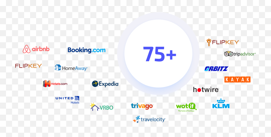 Vacation Rentals Hotel Standards Comfort Of A Home - Hosteeva Dot Png,Homeaway Icon