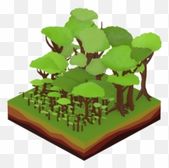 Standardising Environmental Social Impact Land - Use Vertical png