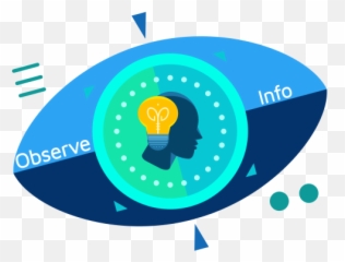 Social Science And Management Articles - Observe Info Dot png