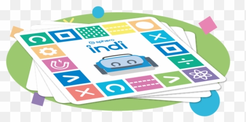Teach Block Coding U0026 Steam To Kids Sphero Indi Student Kit - Indi Challenge Cards png