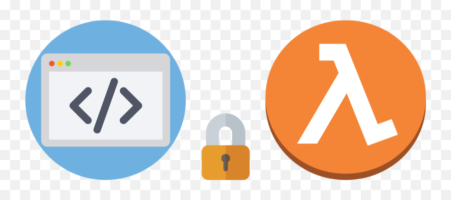 Adding Security Headers With Aws Lambdaedge Cavelab Blog - Half Life 2 Png,Android M Icon