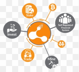 Bitconnect The Cryptocurrency - Family Planning Contribution To Reduce Maternal Mortality Png,Bitconnect Png