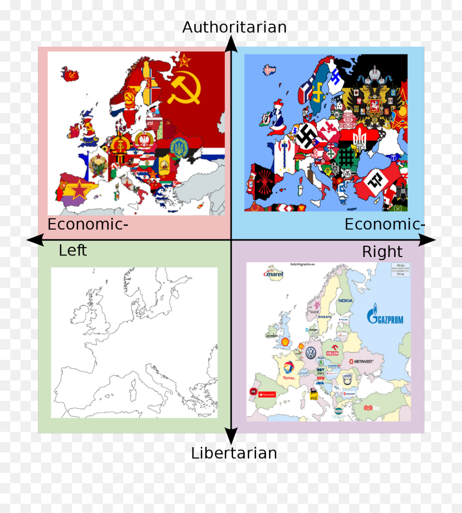 Maps Of Europe Politicalcompassmemes - 7 Deadly Sins Political Compass Png,Map Compass Png