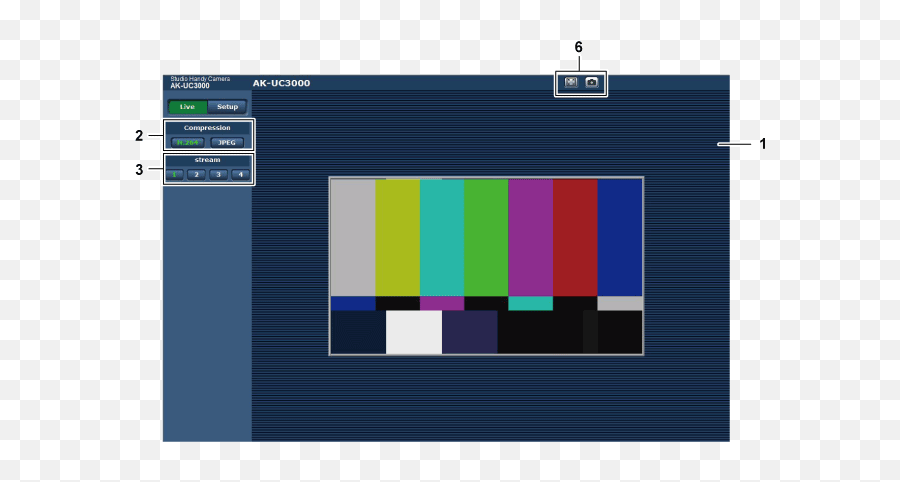 Live Screen Operating Instructions Ak - Uc3000gakuc3000gs Screenshot Png,Camera Screen Png
