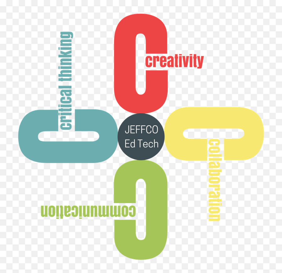 April 11 2018 - Jeffco Public Schools Vertical Png,Thermite Icon