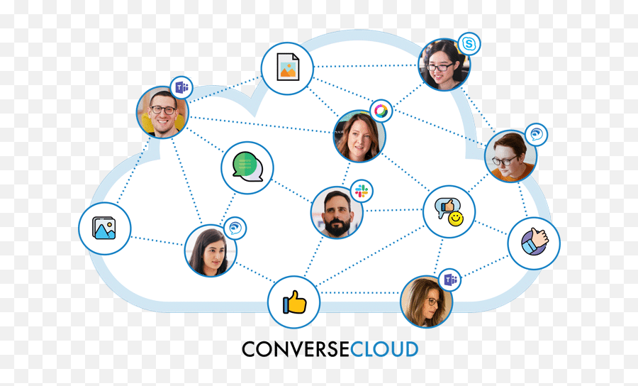 Intracompany Federation For Microsoft And Cisco Webex Teams - Sharing Png,Cisco Jabber Icon