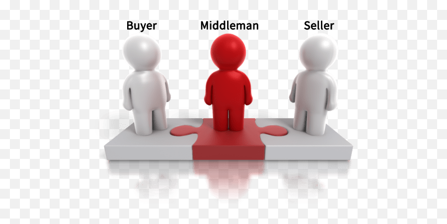 Csgo Middleman Or Sell Your Skins - Middlemen Clipart Png,Middleman Icon