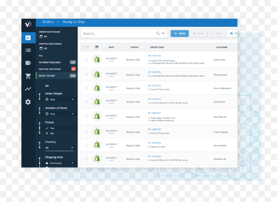 Shopify Inventory Management U0026 Shipping Veeqo Png Order Processing Icon